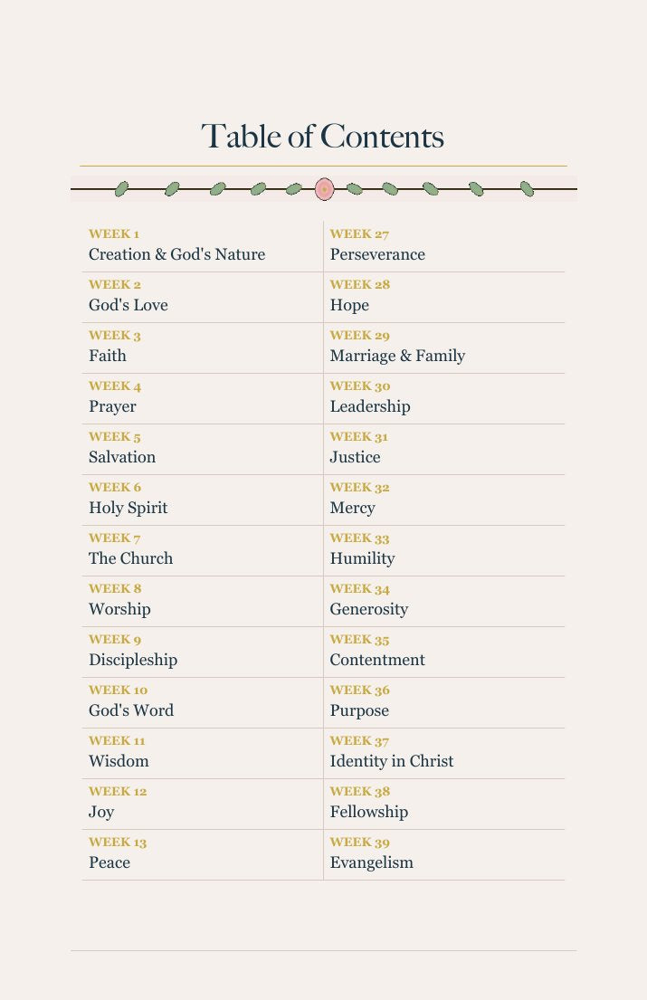 She Is Free : The Bible in 52 Weeks